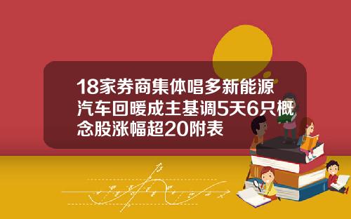 18家券商集体唱多新能源汽车回暖成主基调5天6只概念股涨幅超20附表