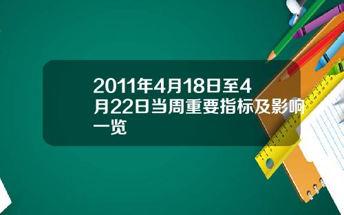 2011年4月18日至4月22日当周重要指标及影响一览