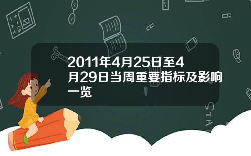 2011年4月25日至4月29日当周重要指标及影响一览