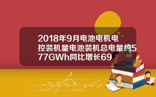 2018年9月电池电机电控装机量电池装机总电量约577GWh同比增长69