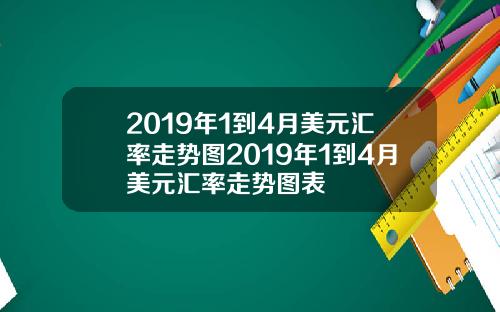 2019年1到4月美元汇率走势图2019年1到4月美元汇率走势图表