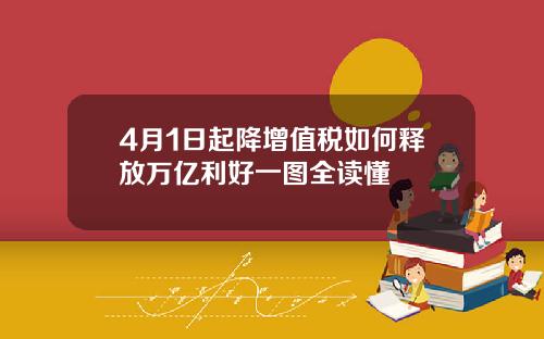 4月1日起降增值税如何释放万亿利好一图全读懂