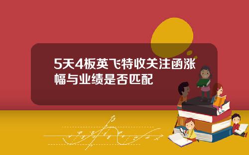 5天4板英飞特收关注函涨幅与业绩是否匹配